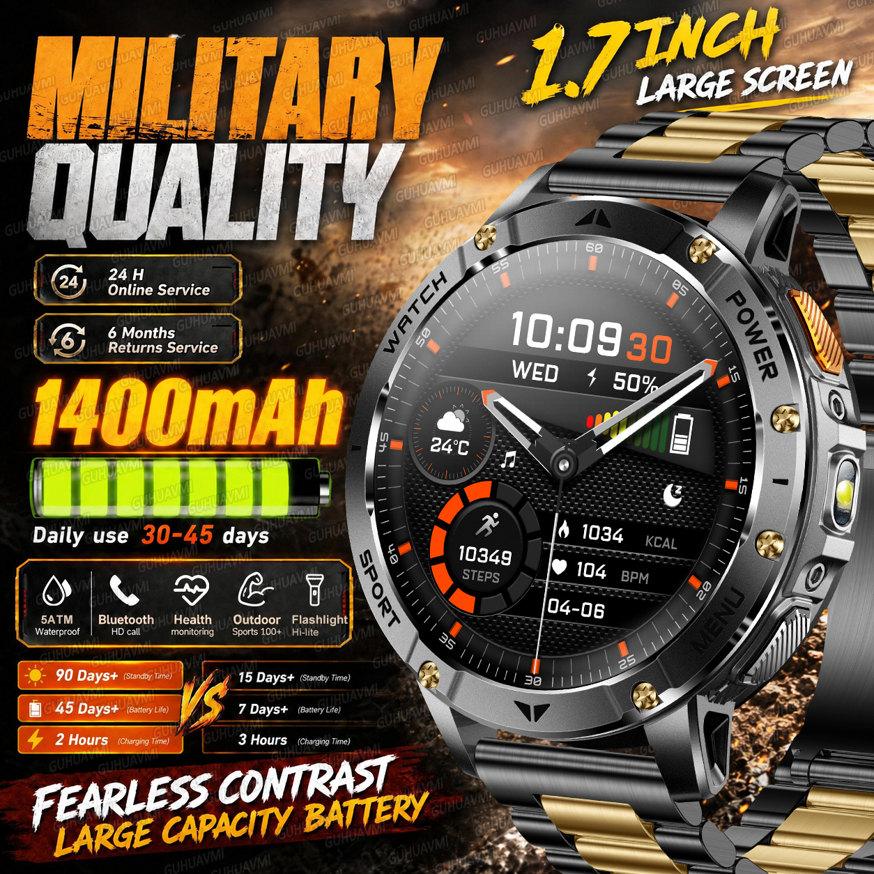 Outdoor Lighting Perspectives - Military Grade Smartwatch 1.7