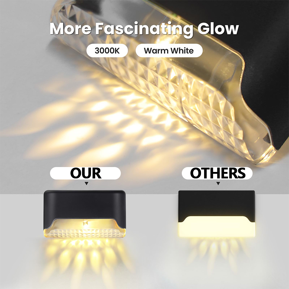 Solar Deck Lights, 8 Pack LED  - Deck Step Light review and price