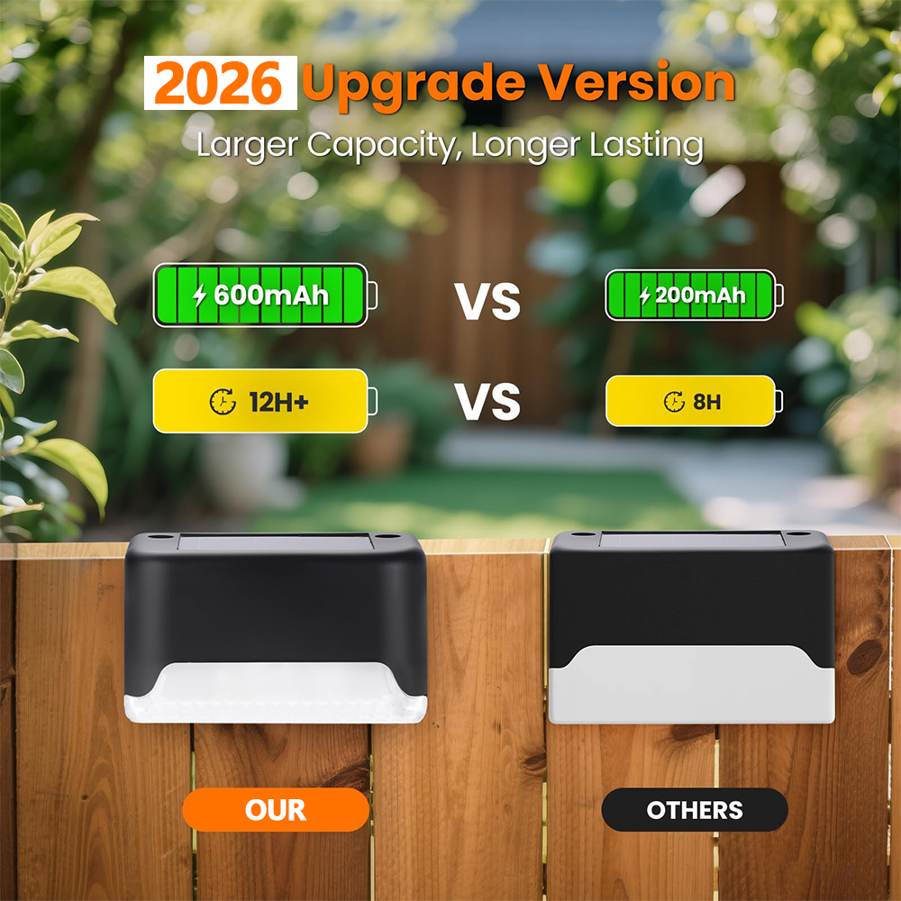 Solar Deck Lights, 8 Pack LED  - Deck Step Light review and price
