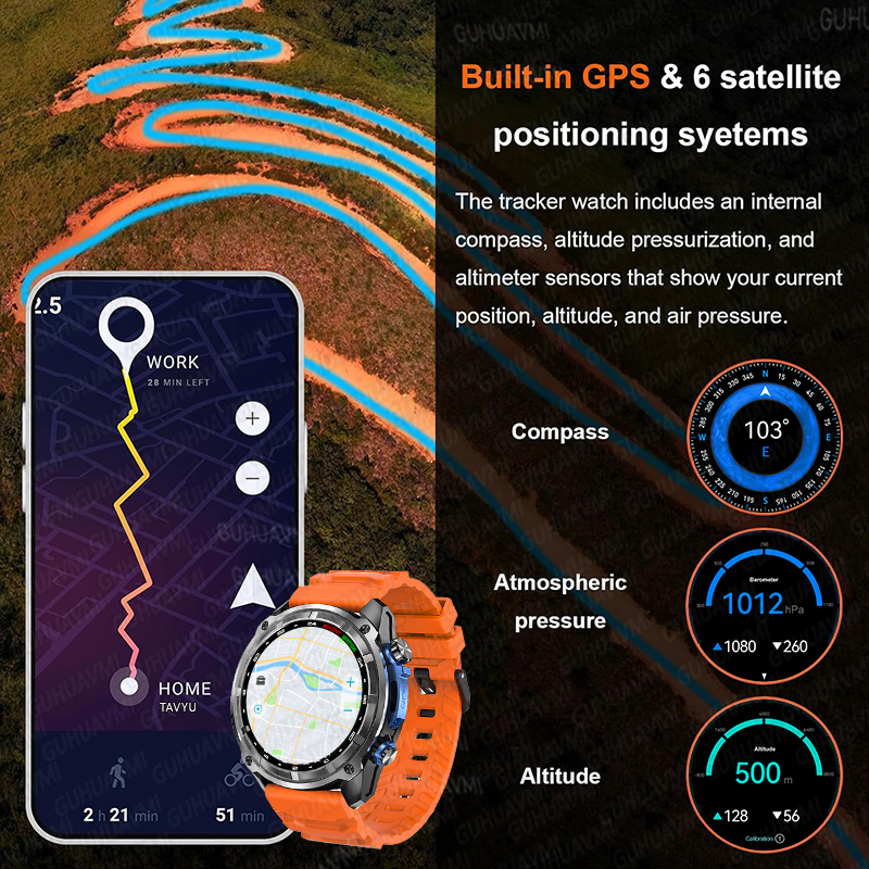 2026New TANK PRO Military GPS  - Outdoor Lighting Perspectives review and price