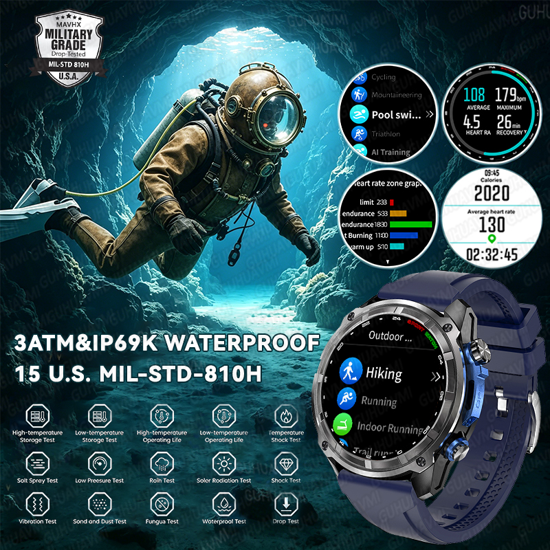 2026New TANK PRO Military GPS  - Outdoor Lighting Perspectives review and price