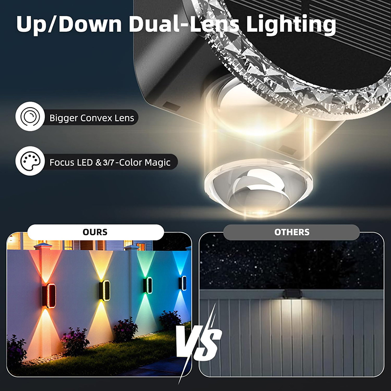 RGB Color Solar Fence Lights I - Outdoor Lighting Zigbee review and price