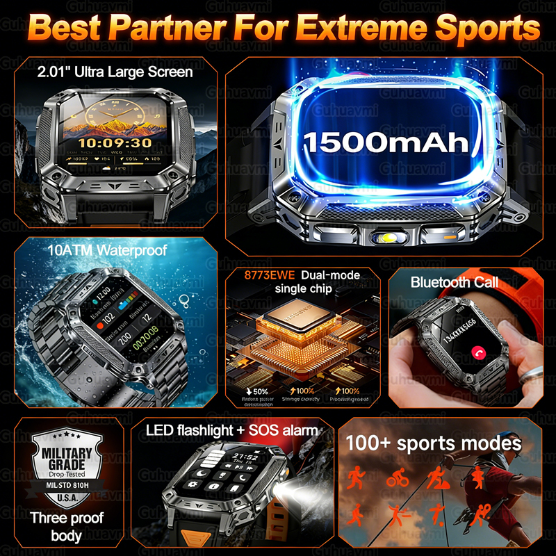 New 1500mAh Military Outdoor S - Outdoor Lighting Perspectives review and price