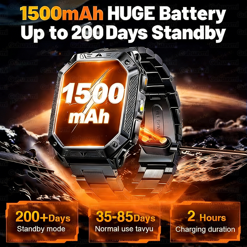 New 1500mAh Military Outdoor S - Outdoor Lighting Perspectives review and price