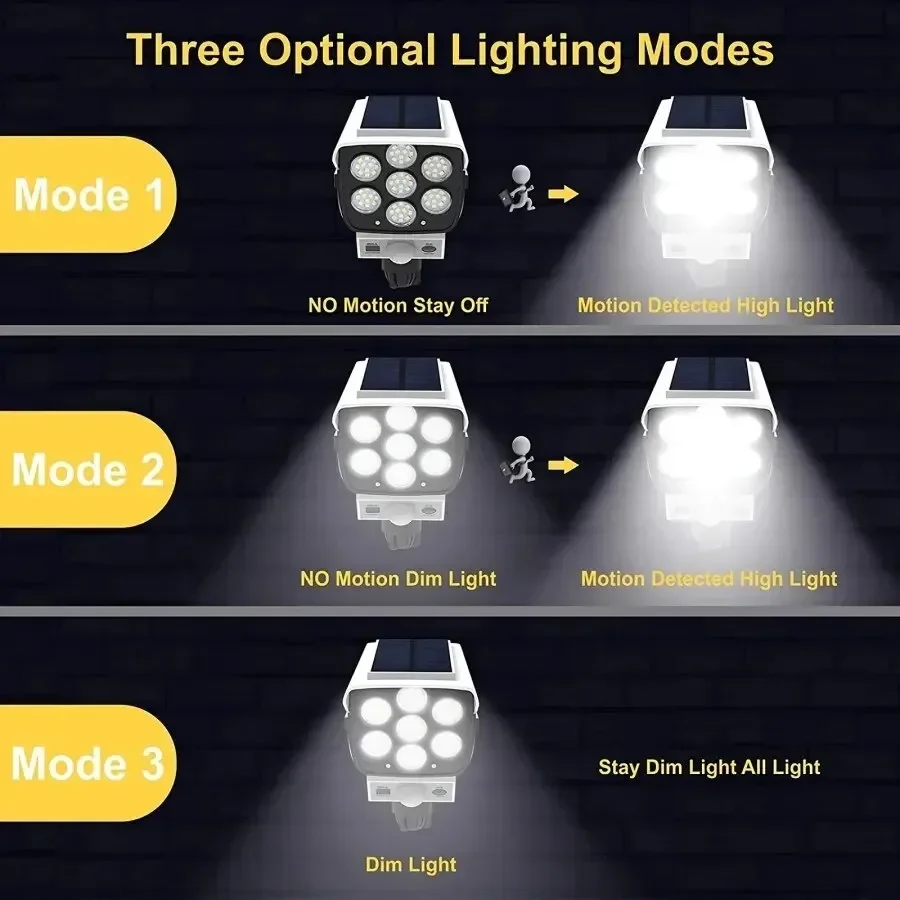 Outdoor Motion Sensor Solar Li - Outdoor Lighting For Gazebo review and price