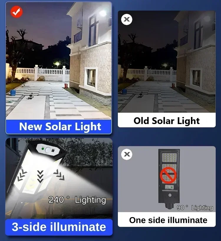 Newest Solar Lamp Powerful Out - Outdoor Lighting Lamp review and price