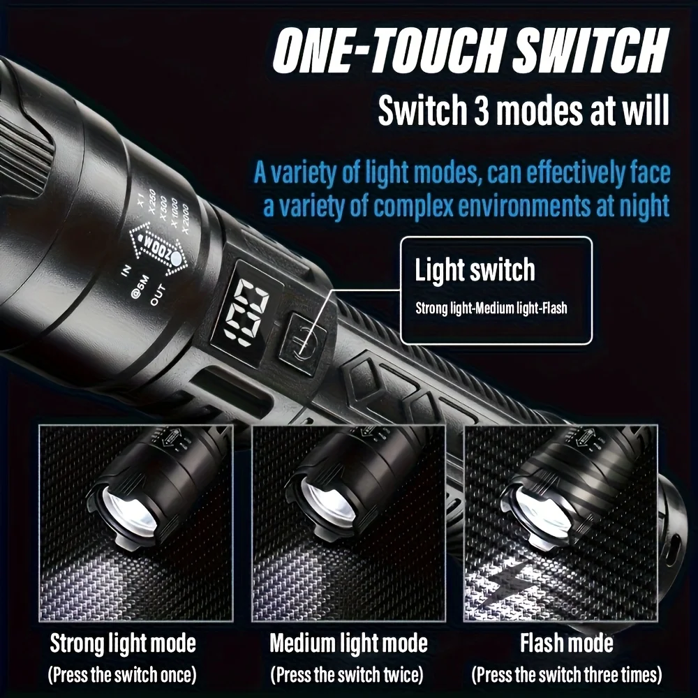 Ultra Bright LED Flashlight 20 - Outdoor Lighting The Range review and price