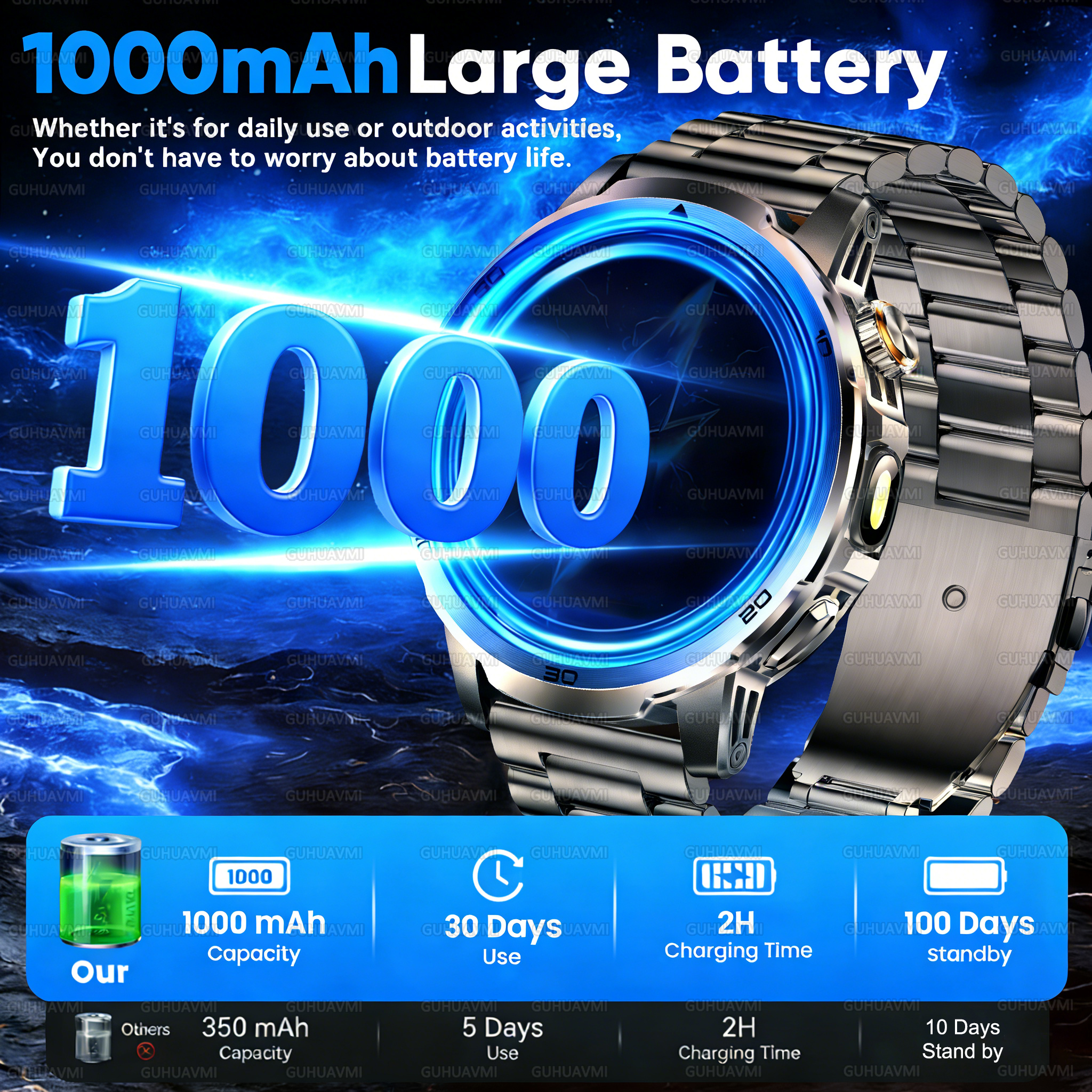 2026 New outdoor Smart watch M - Outdoor Lighting Perspectives review and price