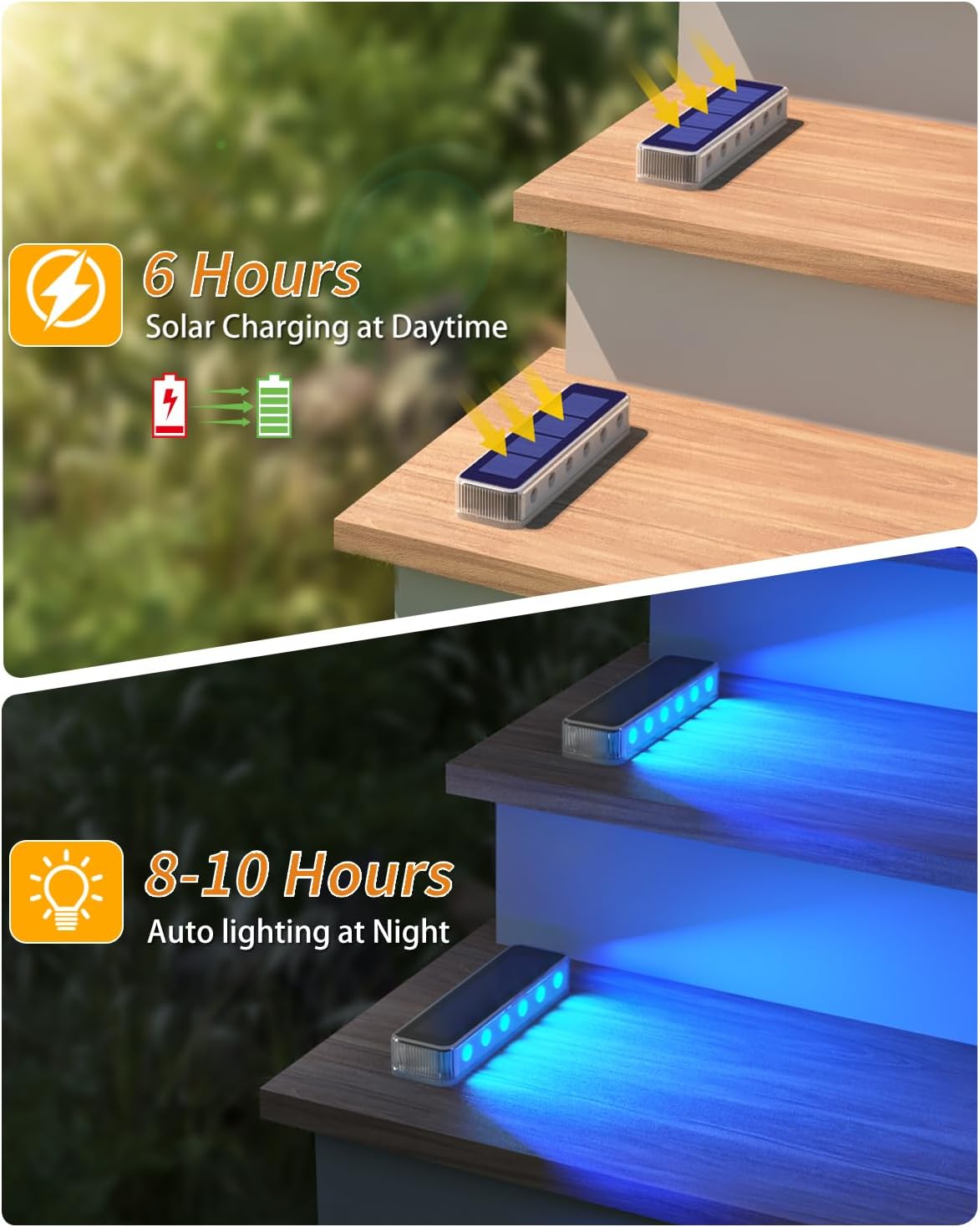Outdoor Solar Deck Lights LED  - Deck Step Light review and price