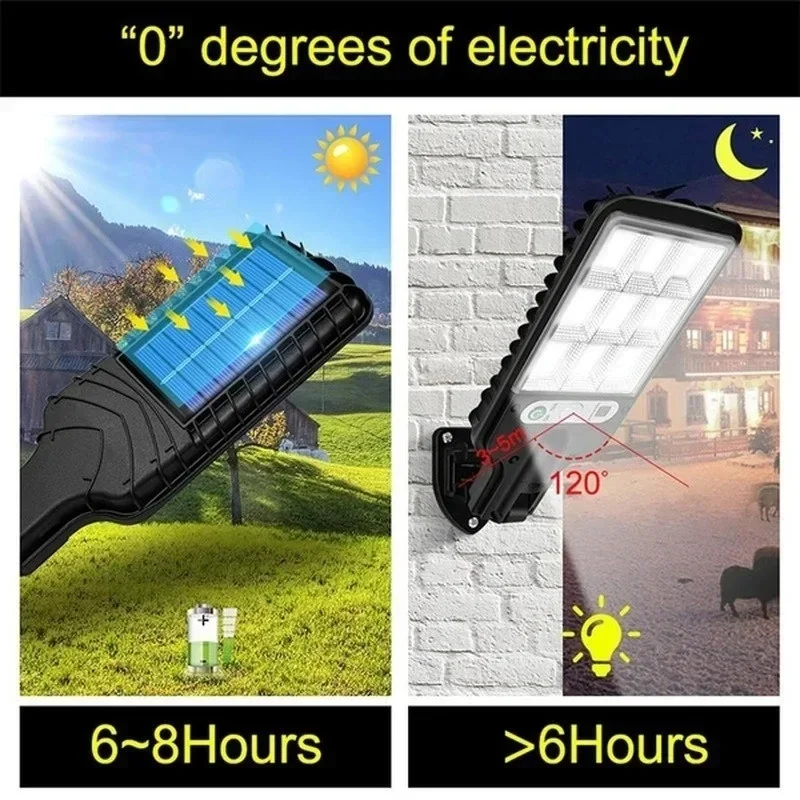 Powerful LED Solar Outdoor Led - Outdoor Lighting For Gazebo review and price