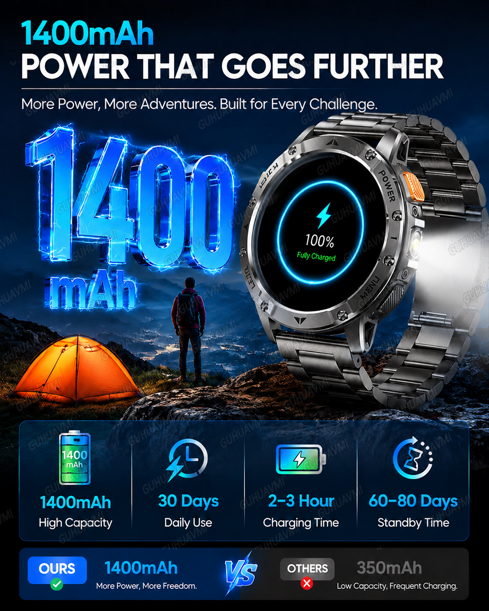 2026 Military Smart Watch Men  - Outdoor Lighting Perspectives review and price