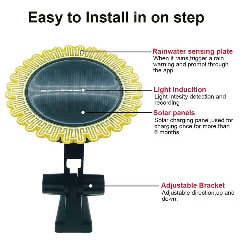 Tuya Smart Zigbee Rain Sensor  - Outdoor Lighting Zigbee review and price
