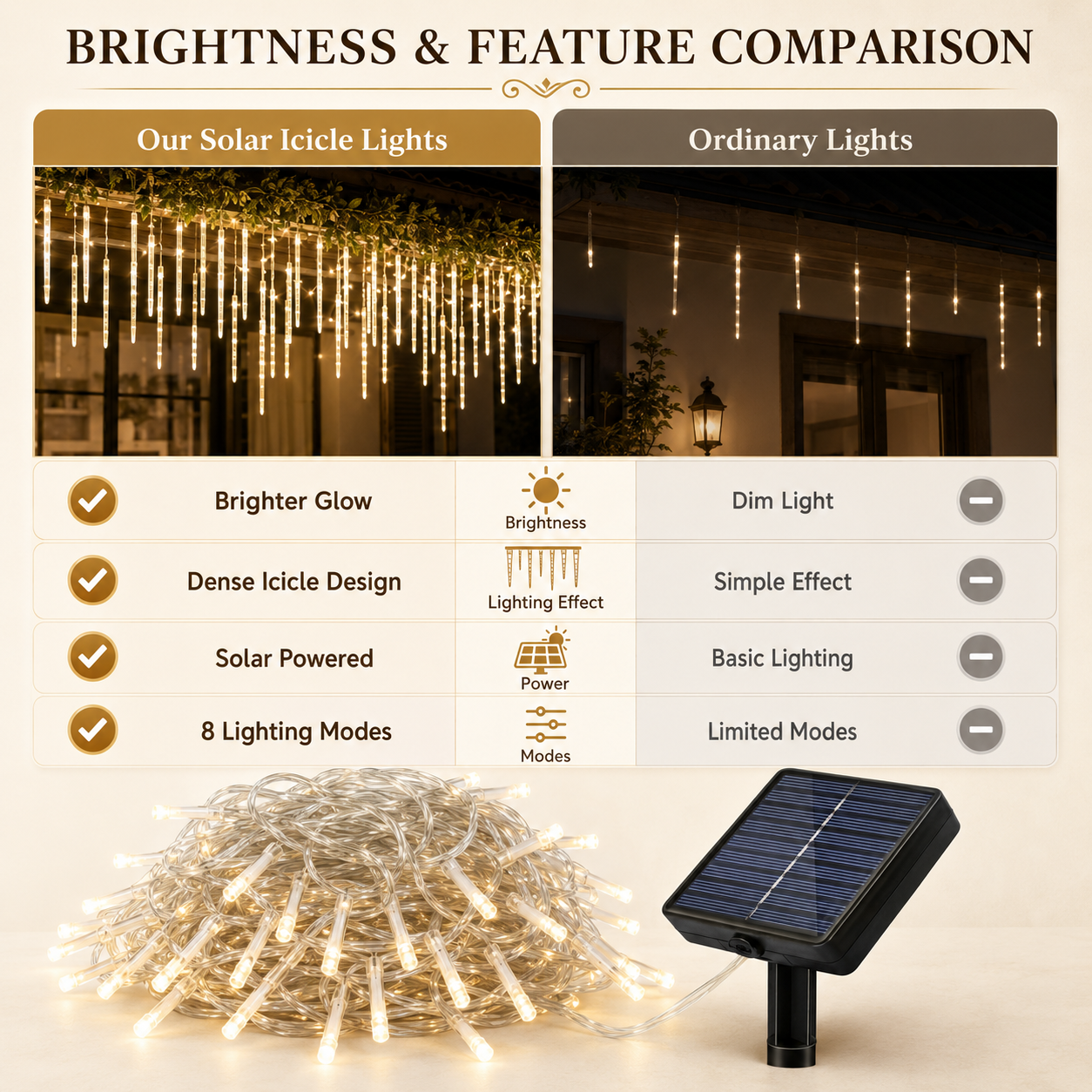 4M 8M Solar Icicle String Ligh - Outdoor Lighting Ikea review and price