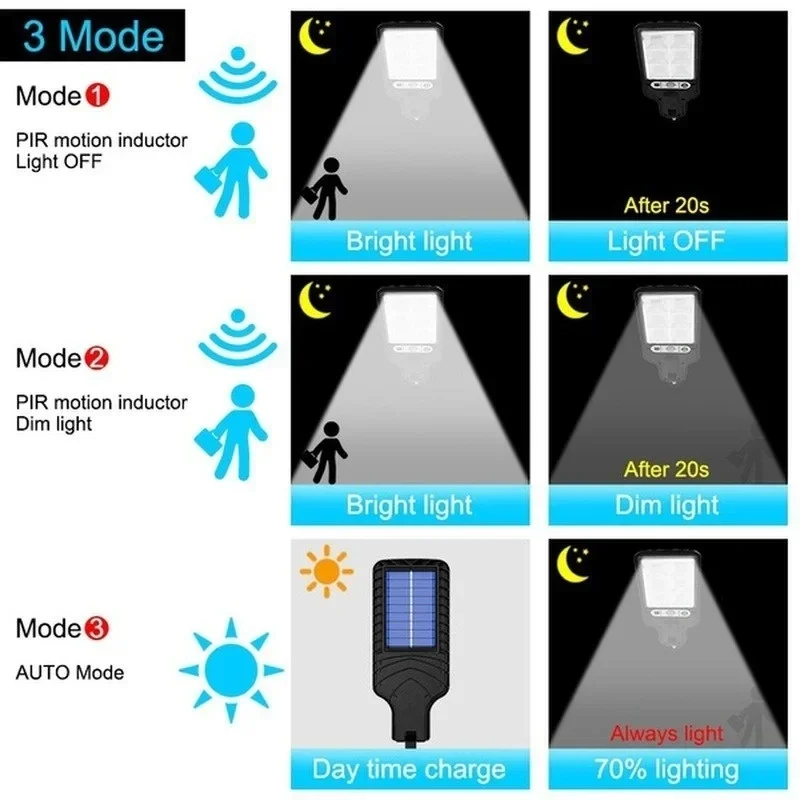 Powerful LED Solar Outdoor Cou - Outdoor Lighting Lamp review and price