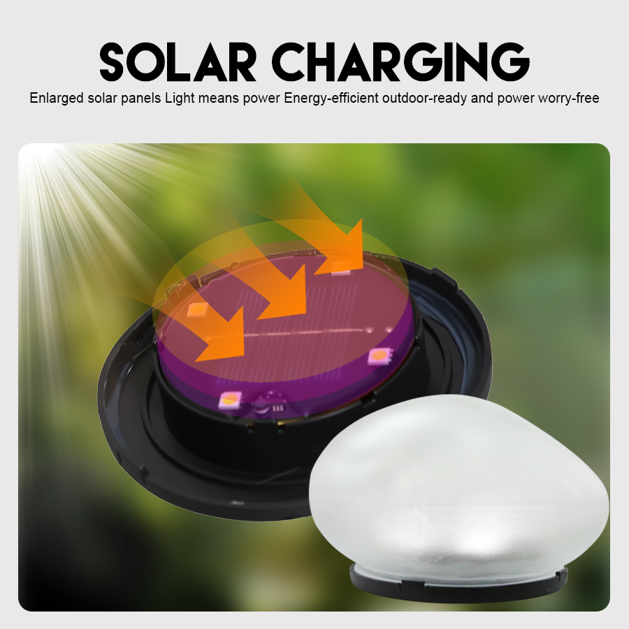Solar Decorative Lamp Frosted  - Outdoor Lighting For Gazebo review and price