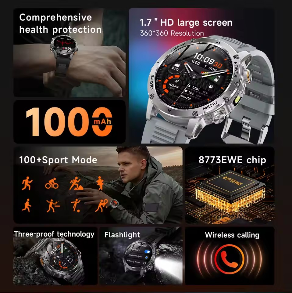 New Outdoor Military Grade 100 - Outdoor Lighting Perspectives review and price