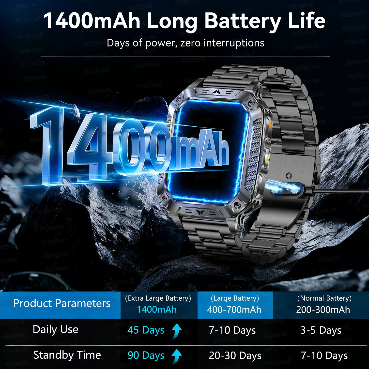 New Military outdoor 1400mAh B - Outdoor Lighting Perspectives review and price