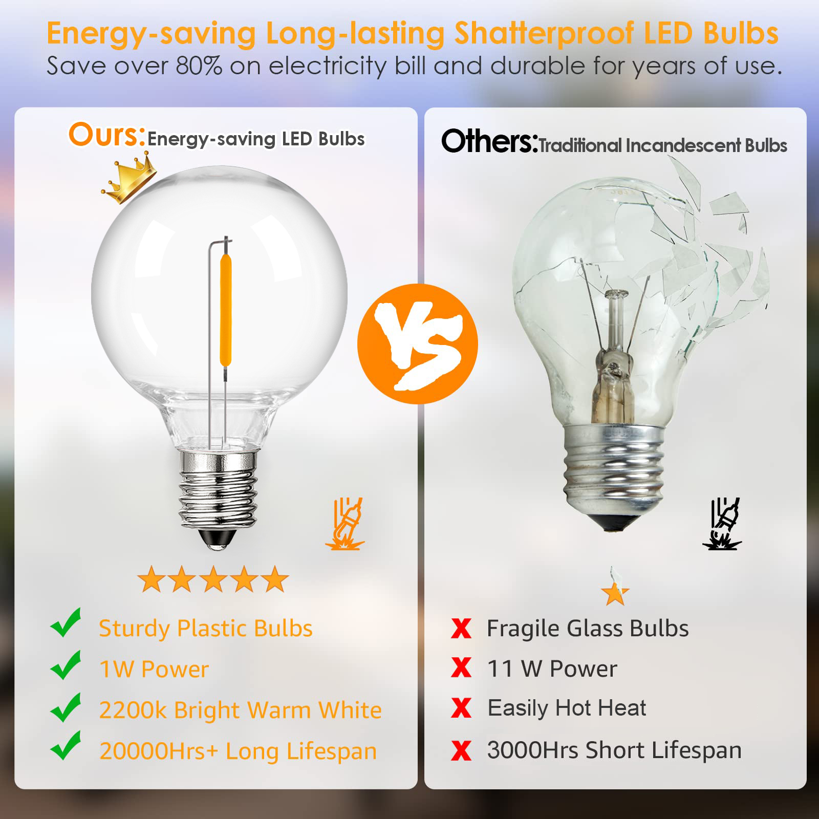 G40 Outdoor Garland String Lig - Outdoor Lighting Socket review and price