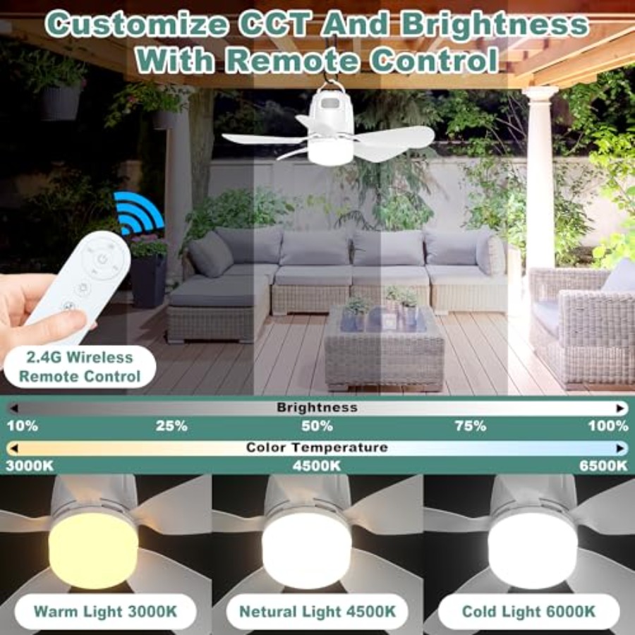 Outdoor ceiling fan light for  - Outdoor Lighting For Gazebo review and price