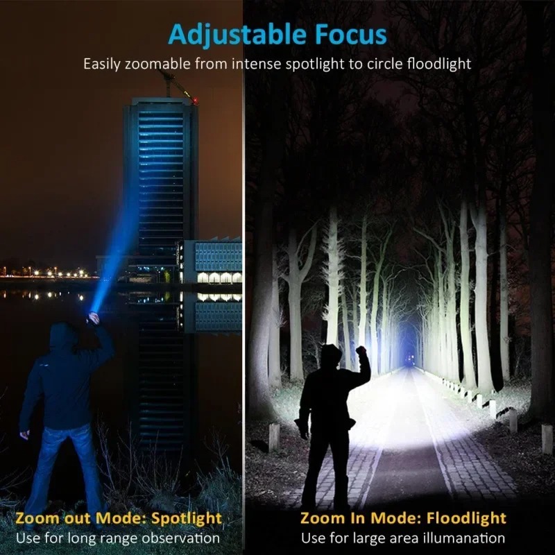T6 LED Rechargeable Flashlight - Outdoor Lighting For Home review and price