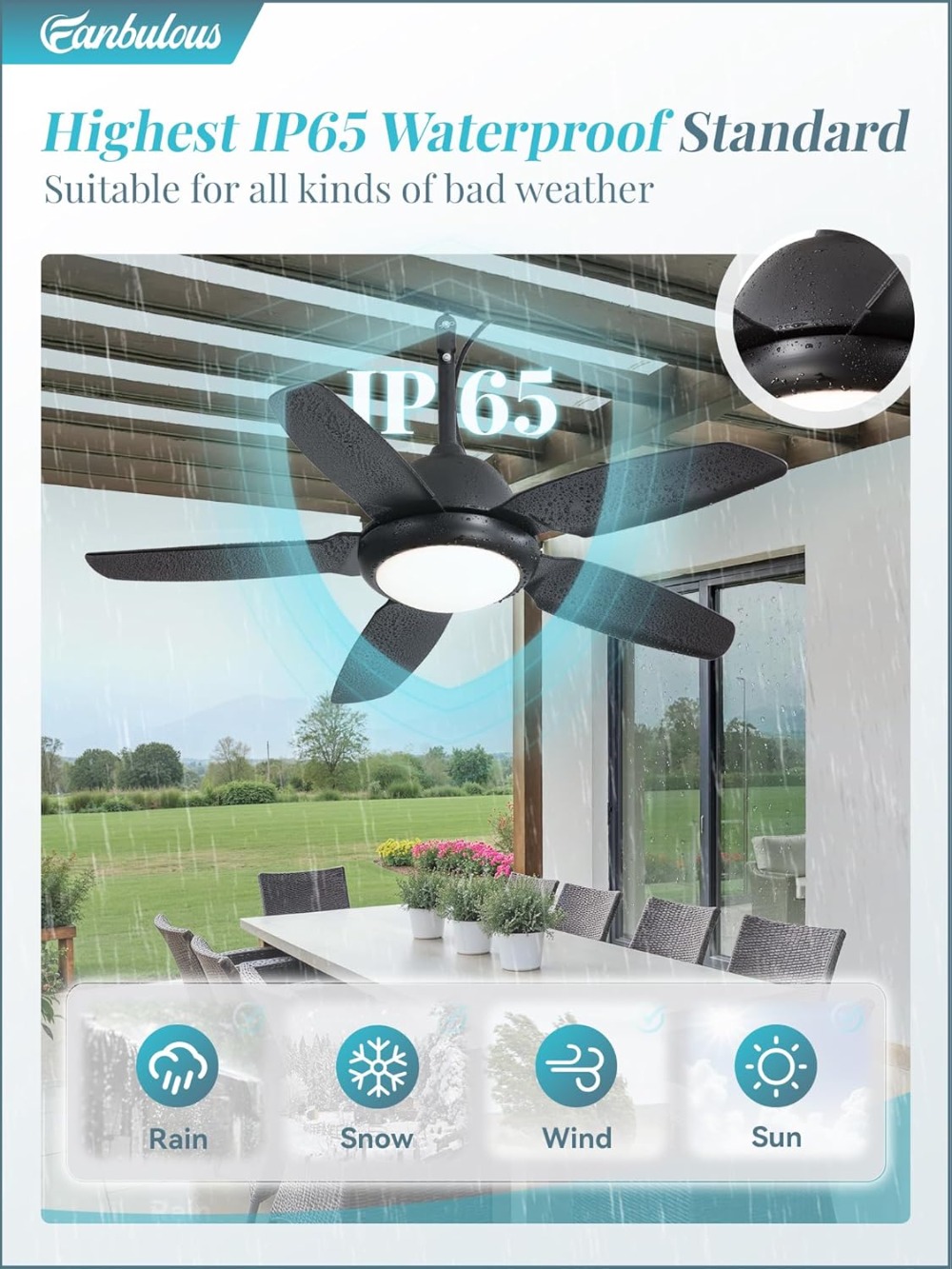 42 inch Waterproof Outdoor Cei - Outdoor Lighting For Gazebo review and price