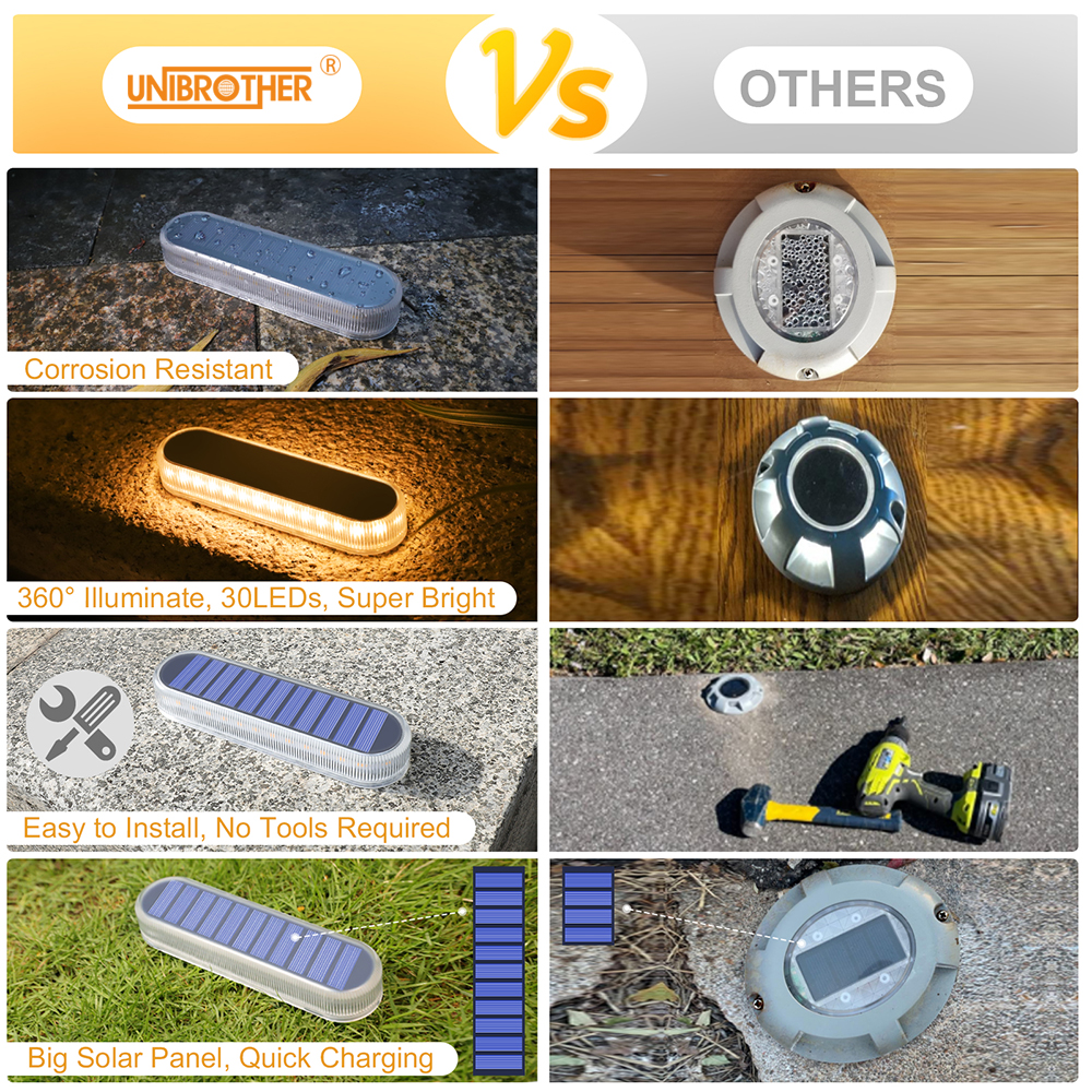Solar Deck Light IP68 LED Grou - Outdoor Lighting Ground Fixtures review and price