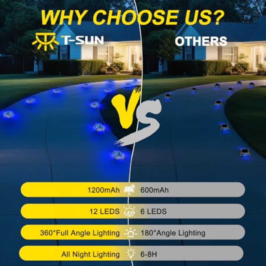 Solar Deck Lights Waterproof 1 - Deck Step Light review and price