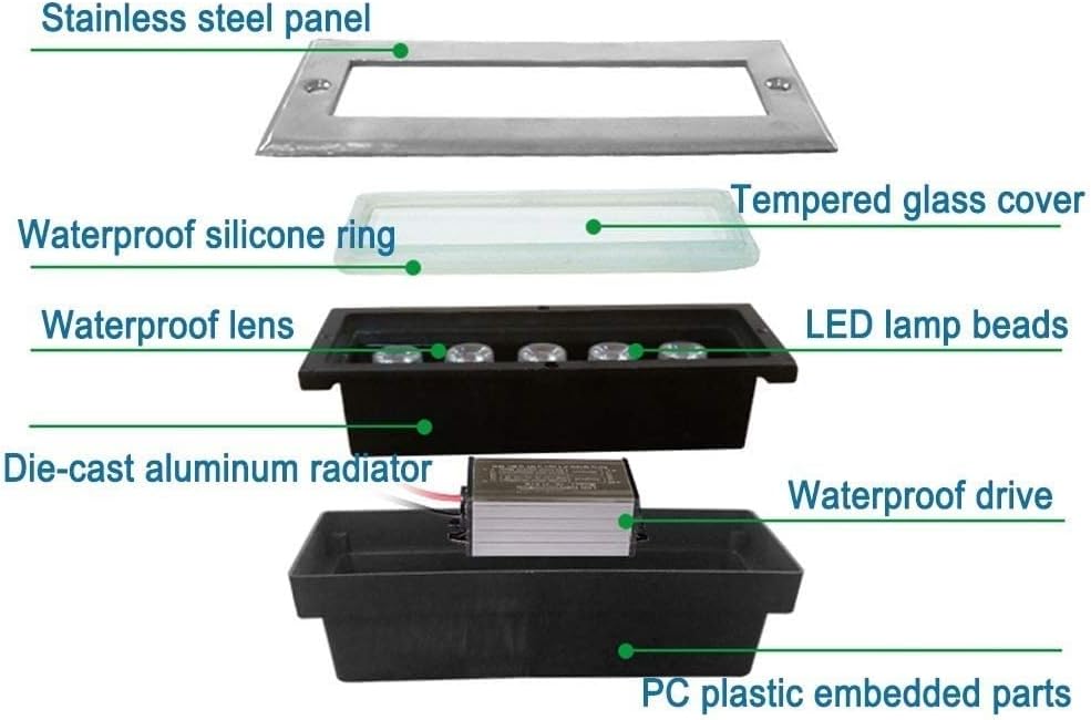 Linear Rectangular Recessed LE - Ground Light Recessed review and price