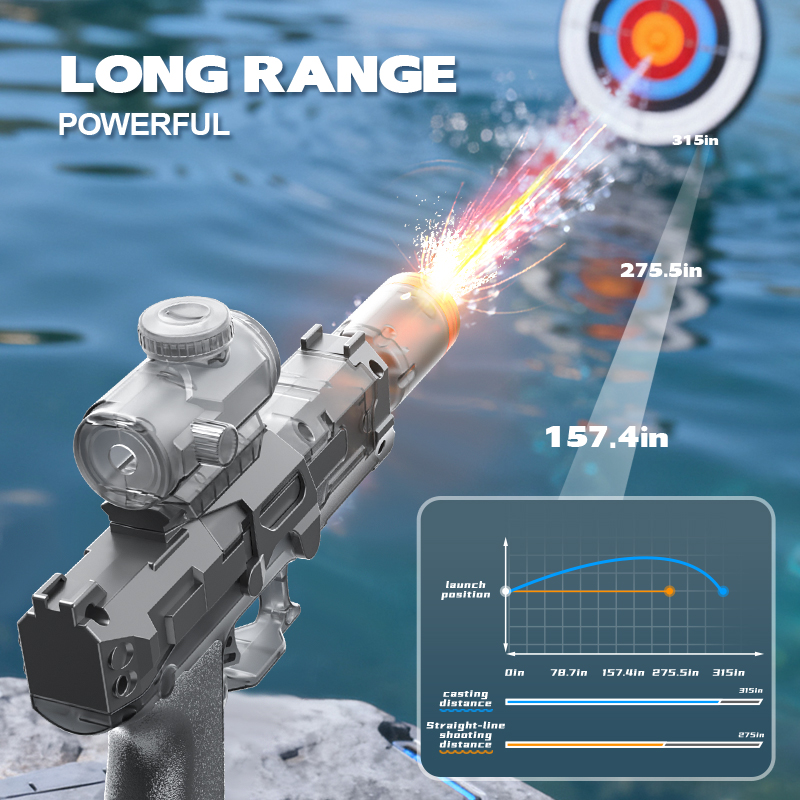 Electric Water Guns Led Lights - Outdoor Lighting The Range review and price