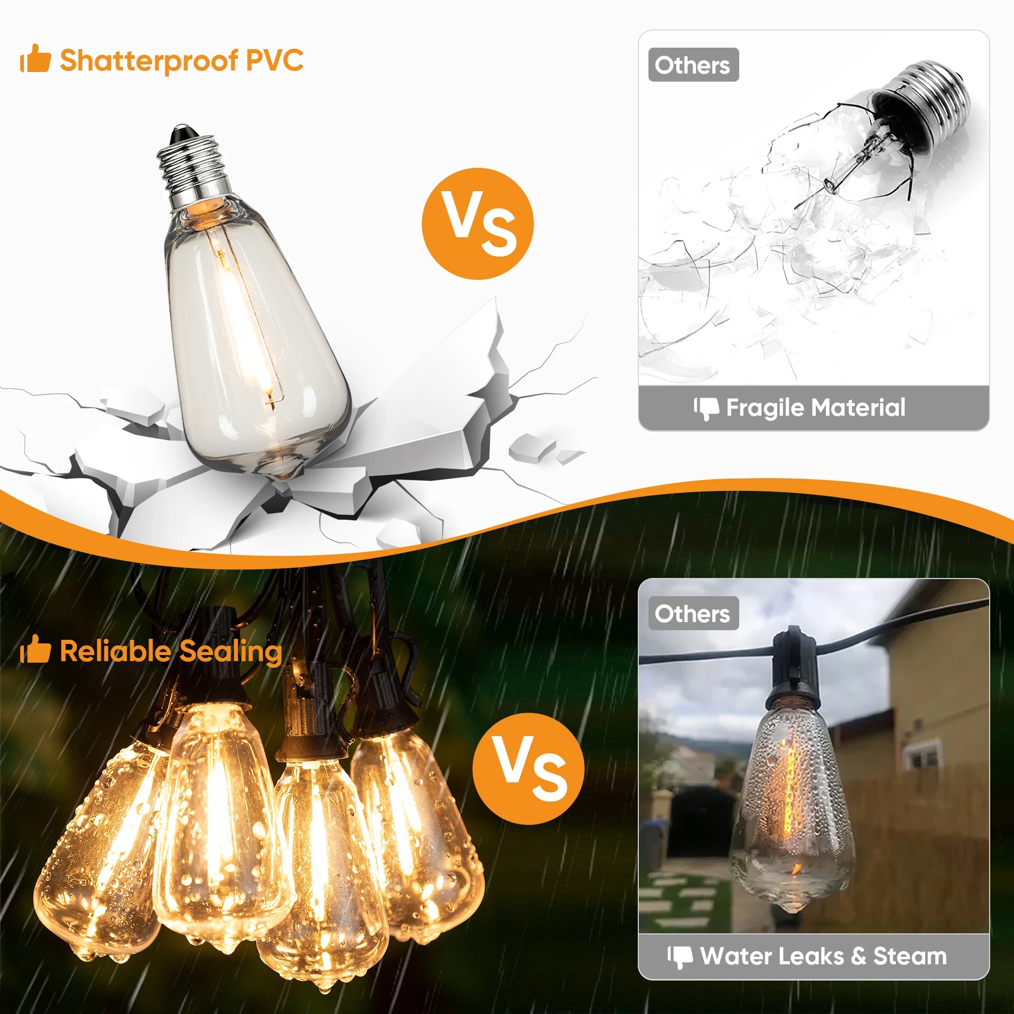 110V US Plug ST38 String Light - Outdoor Lighting Socket review and price