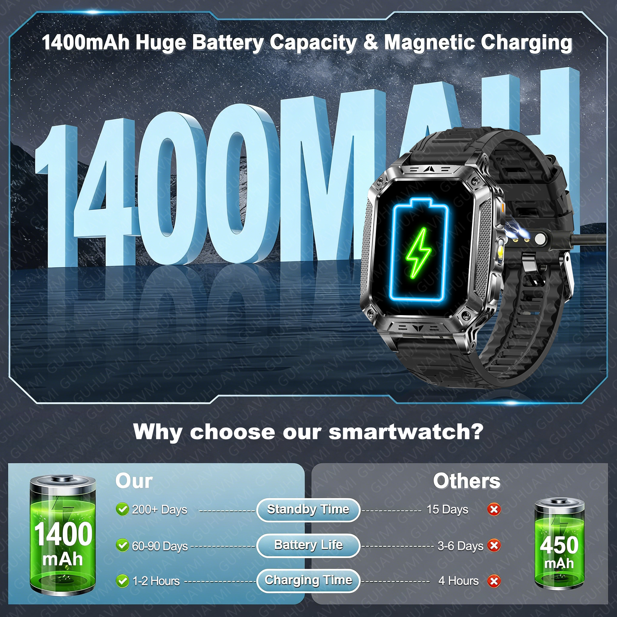2026 New 1400mAh Big Battery S - Outdoor Lighting Perspectives review and price