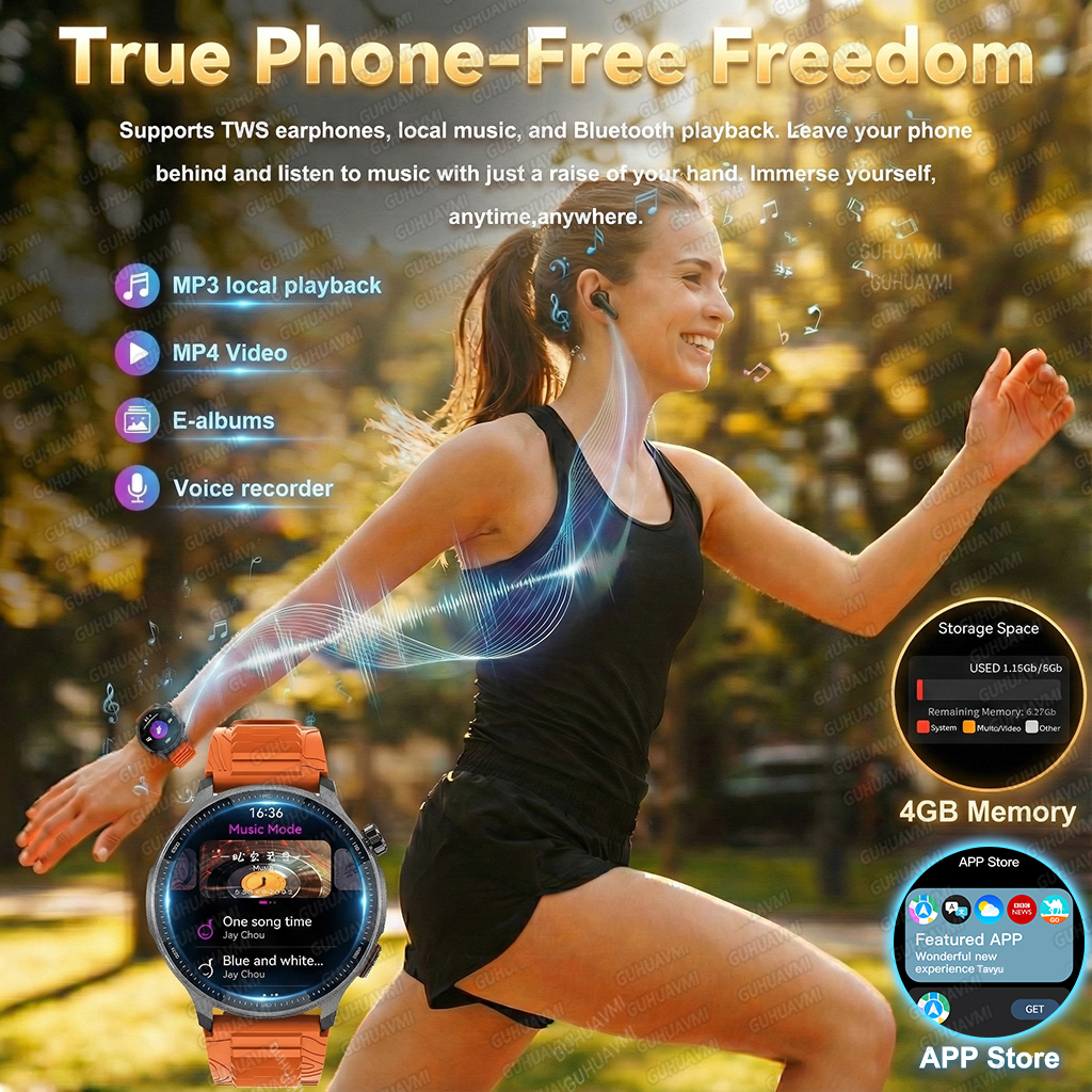 New 4GB Storage Smart Watch GP - Outdoor Lighting Perspectives review and price